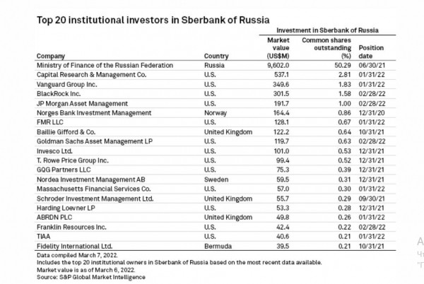Белоусов и Белоглазов против Байдена, Трампа и Голливуда