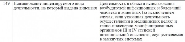 Чем нас кормят. Часть 2 (абортированный «материал») Чем нас кормят. Часть 2 (абортированный «материал»)